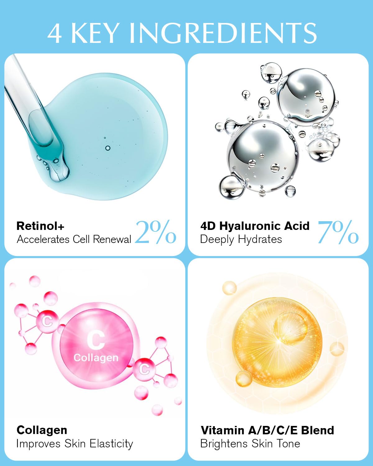 EnaSkin advanced moisturizer for day and night use.