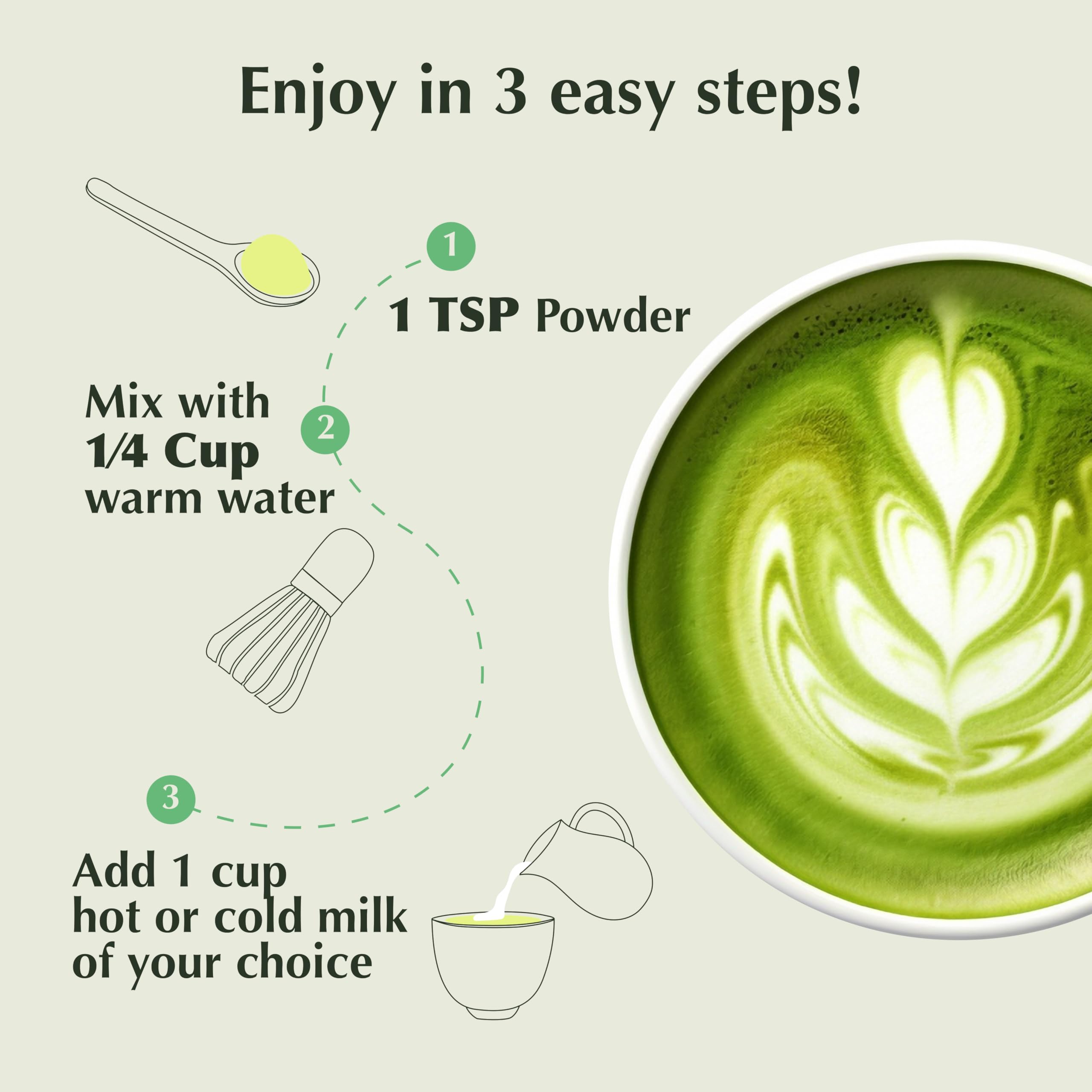 Encha latte grade matcha energy and focus for a productive morning.