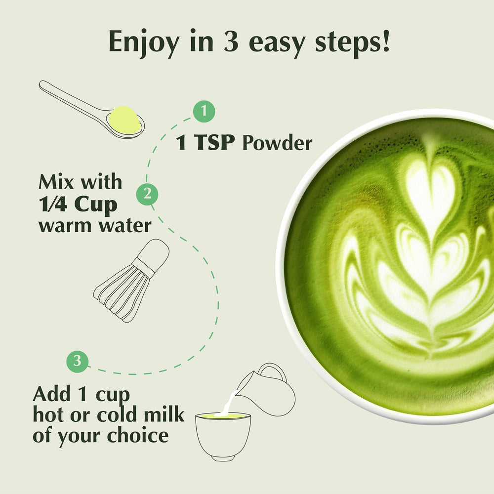 USDA organic certification badge for Encha matcha quality.