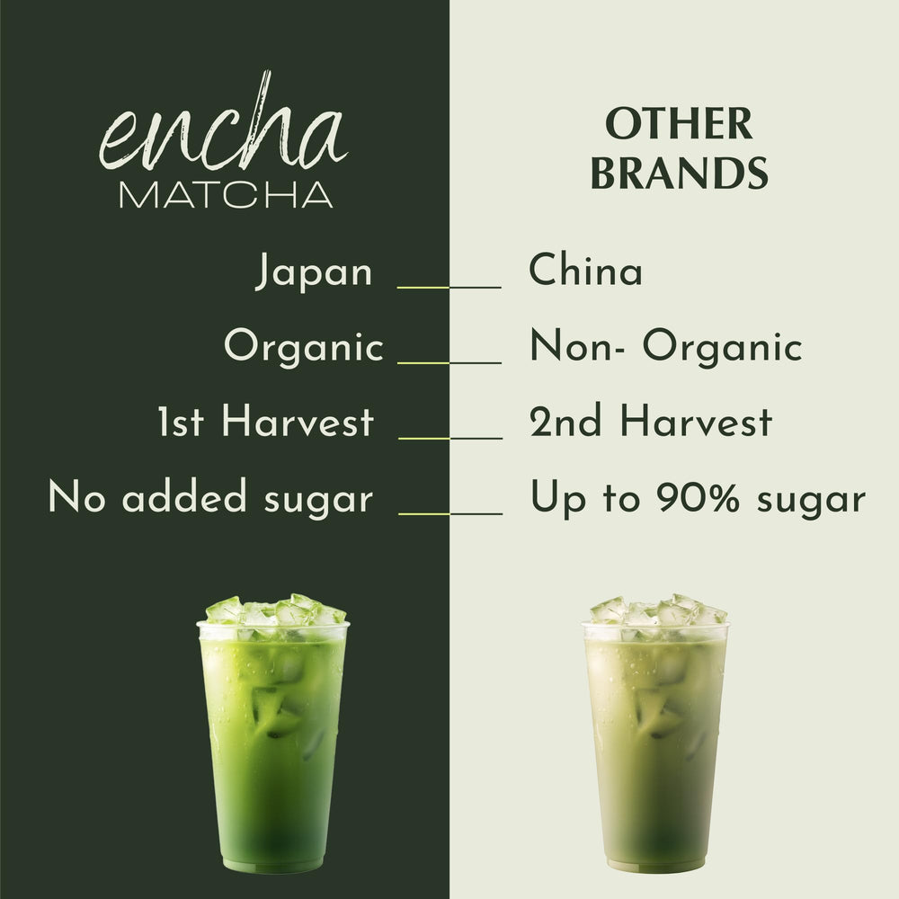 Whisked Encha matcha in a traditional bowl, showcasing smooth texture.