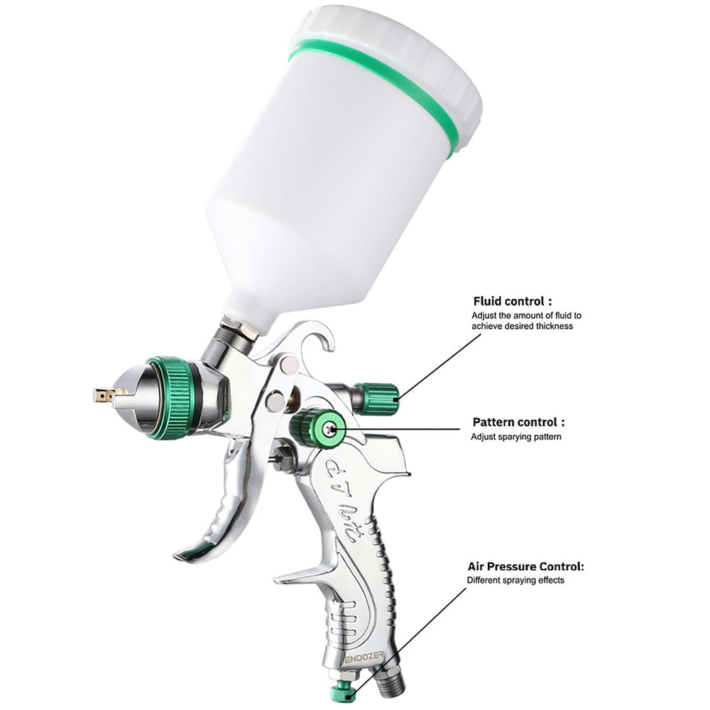 Endozer 2-0mm nozzle supports versatile coating options