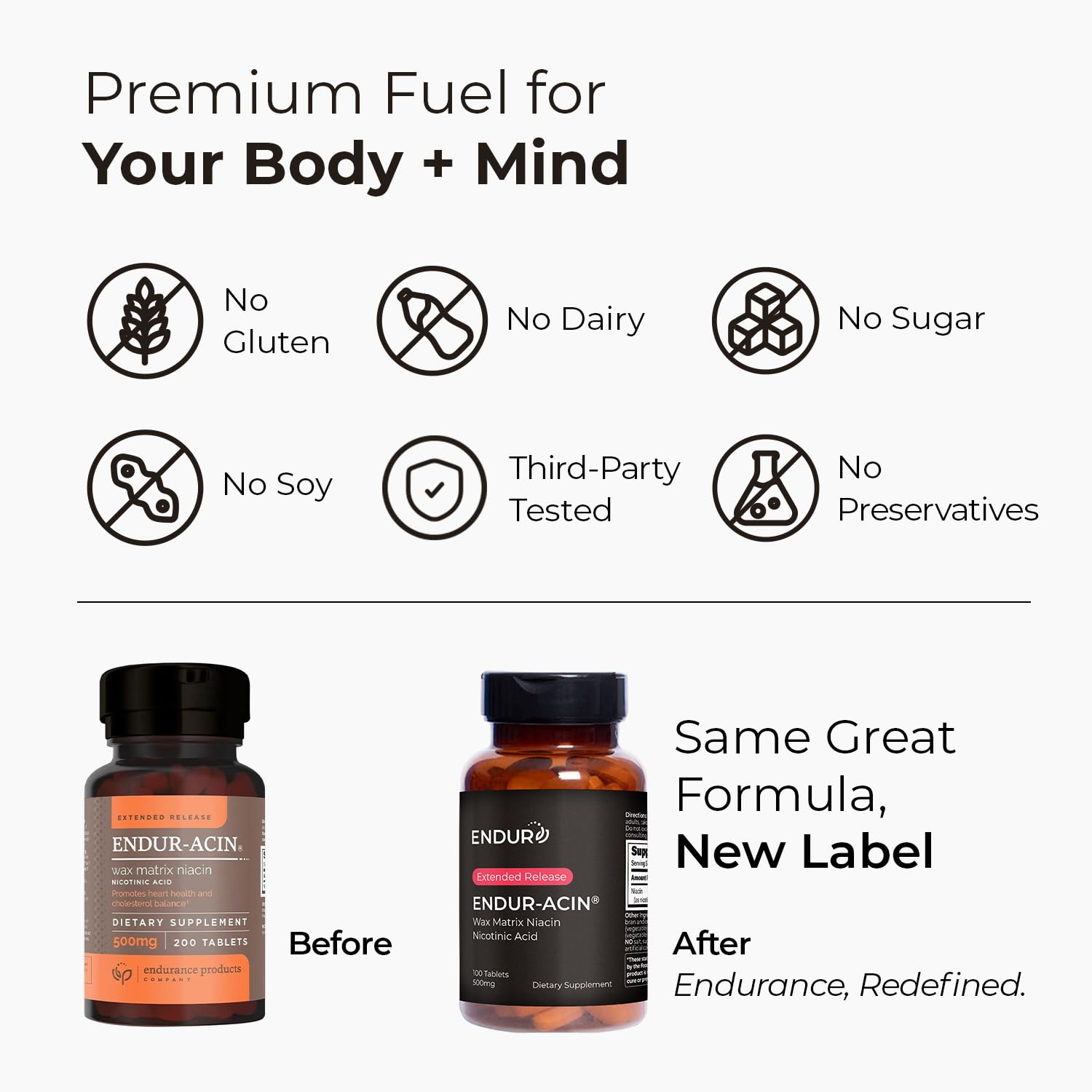 ENDUR-ACIN tablets close-up shows high-potency vitamin B3 formulation.