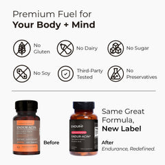 ENDUR-ACIN tablets close-up shows high-potency vitamin B3 formulation.