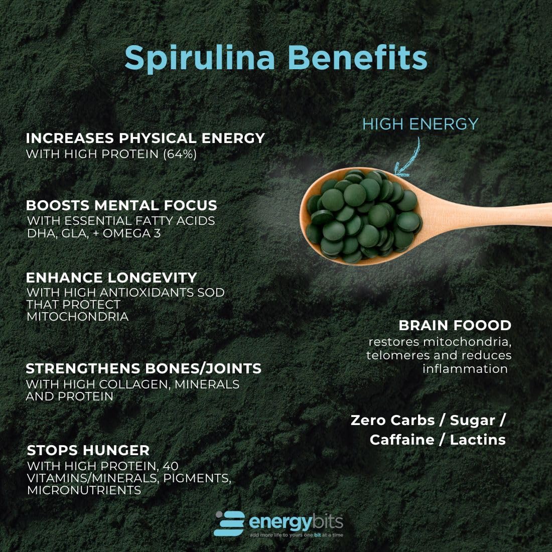 ENERGYBITS tablets in hand demonstrating quick, plant-based fueling.