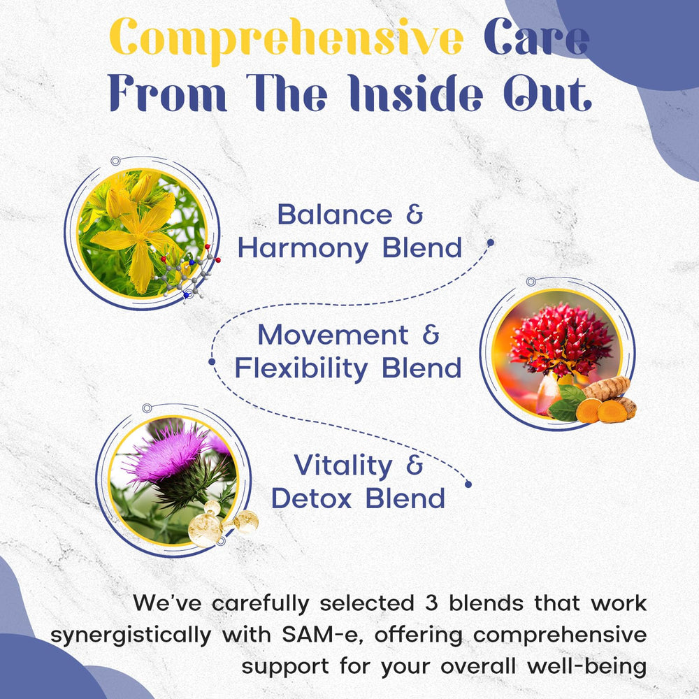 Enerlix enteric-coated SAM-e pill protecting active ingredients