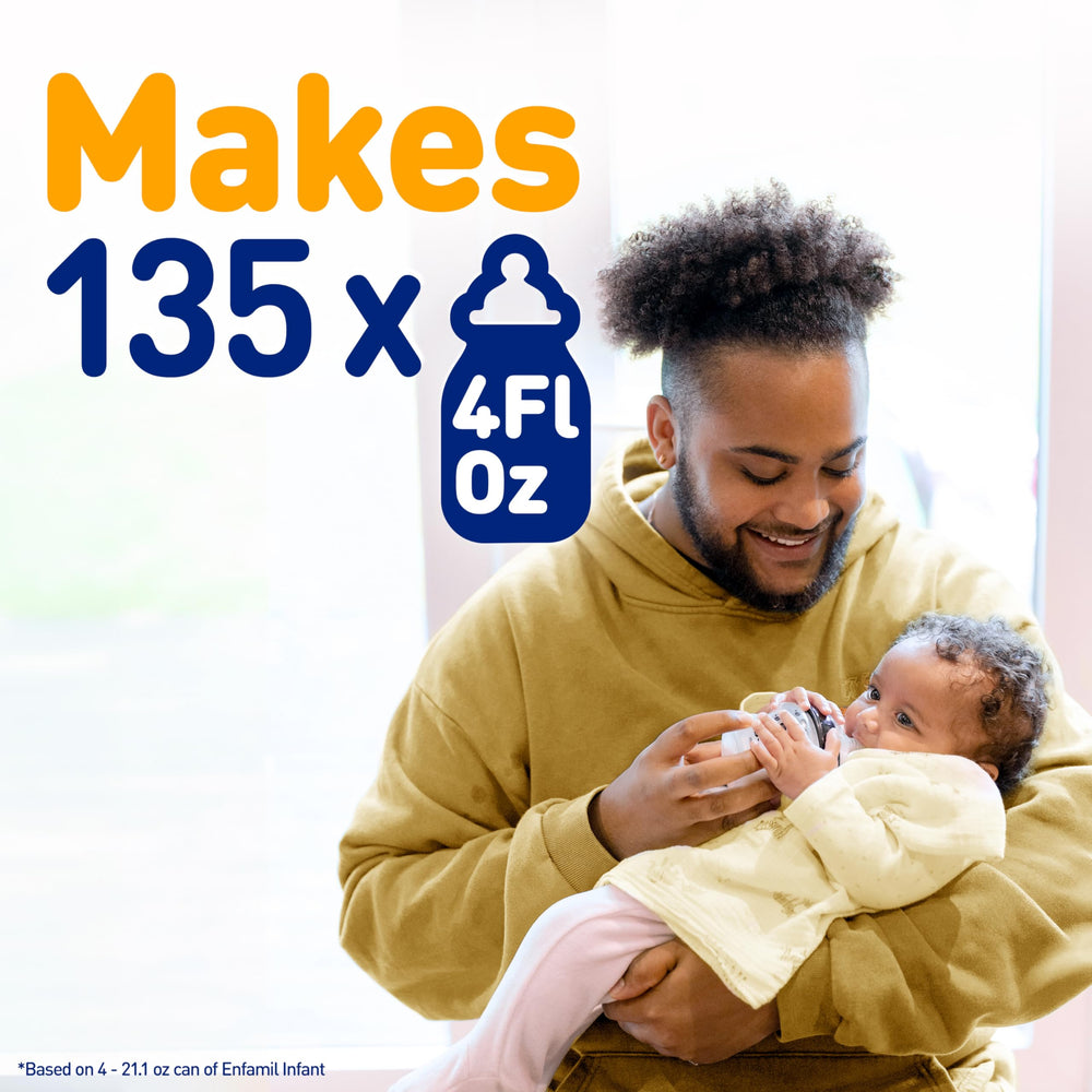 Enfamil vitamins and minerals chart highlights daily nutrition.
