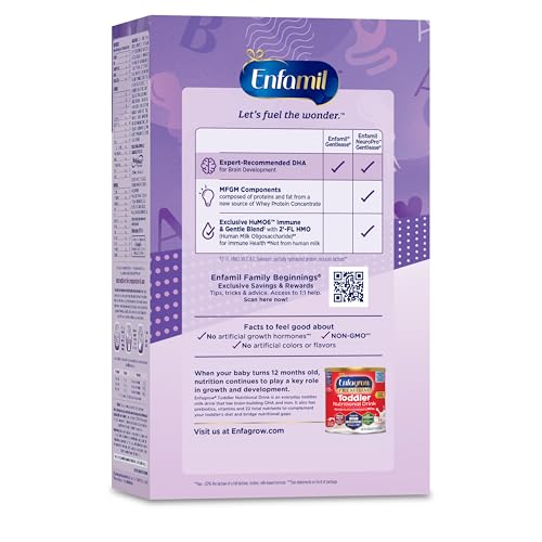 Enfamil NeuroPro Gentlease compact-packaging suggests travel-friendly storage.