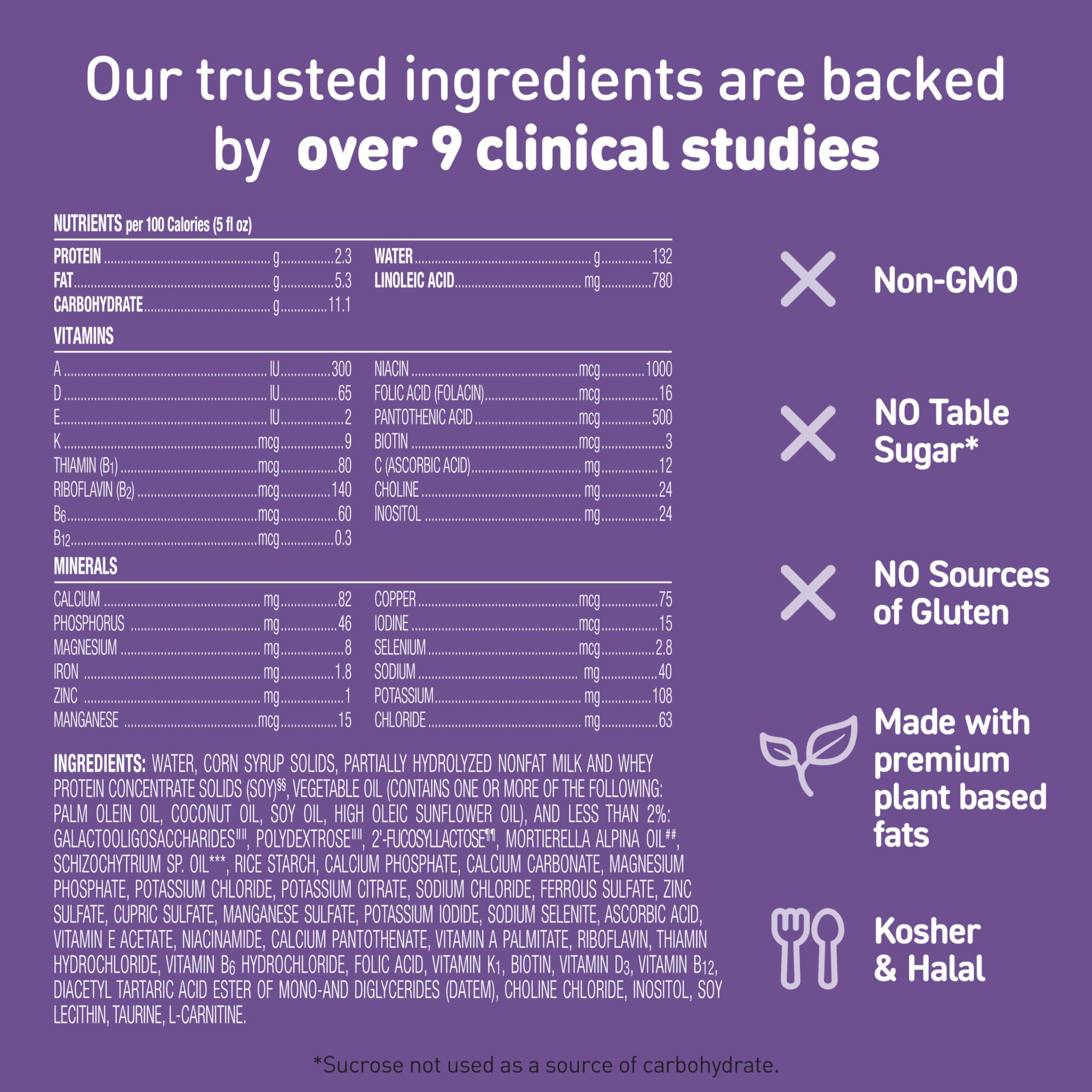 DHA and HuMO6 blend illustrated on Enfamil NeuroPro Gentlease packaging