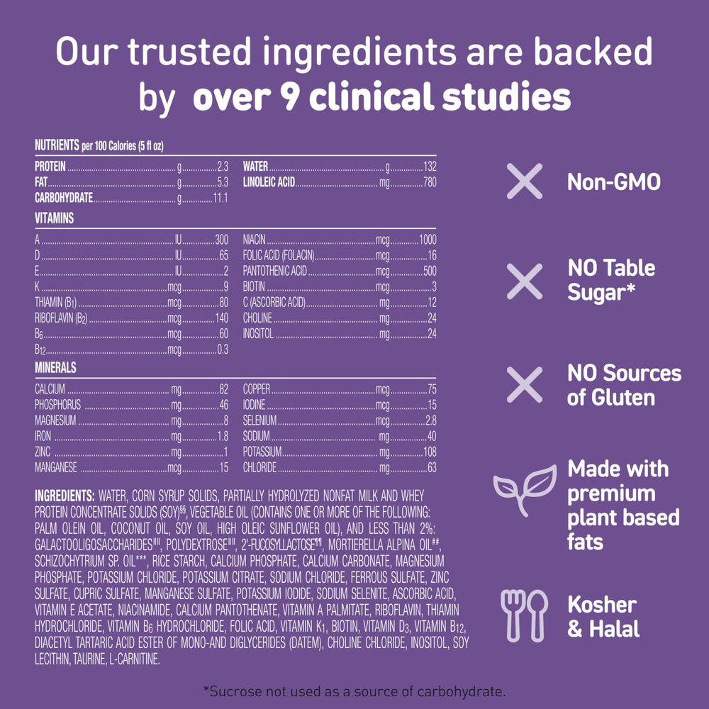 DHA and HuMO6 blend illustrated on Enfamil NeuroPro Gentlease packaging
