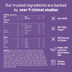 DHA and HuMO6 blend illustrated on Enfamil NeuroPro Gentlease packaging