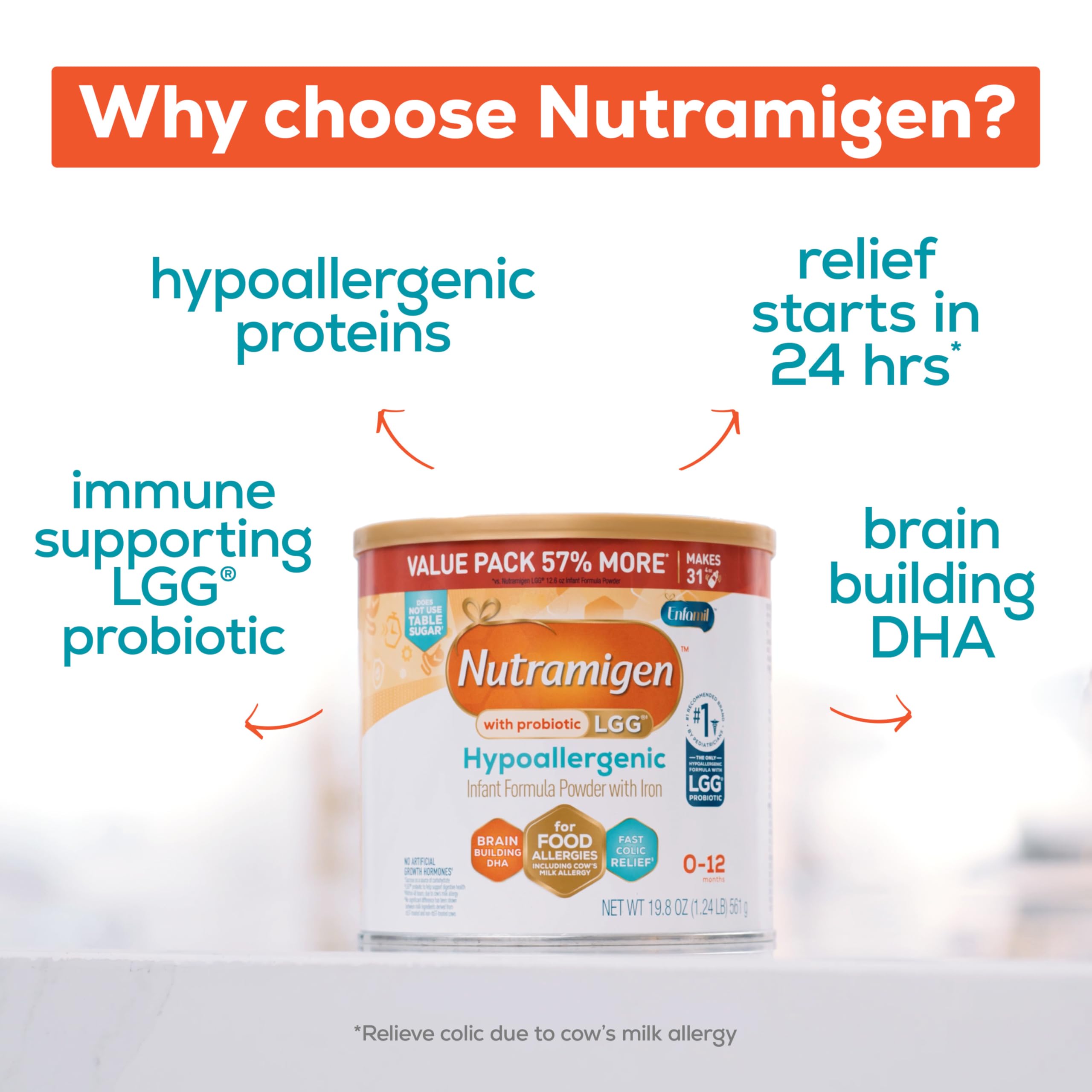 Enfamil Nutramigen DHA-ARA-Choline section emphasizes brain development nutrients