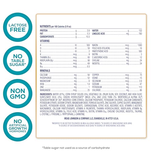 Enfamil Nutramigen supports the immune system with complete nutrition.
