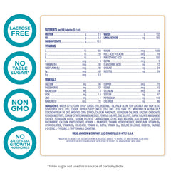 Enfamil Nutramigen infant feeding with bottle showing easy digestion