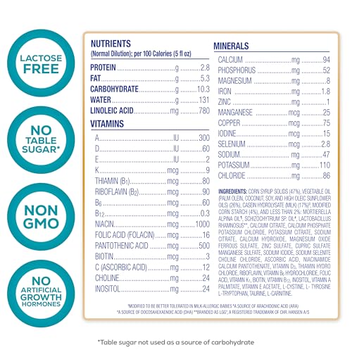 Enfamil Nutramigen skin-health note on packaging supports infant skin health