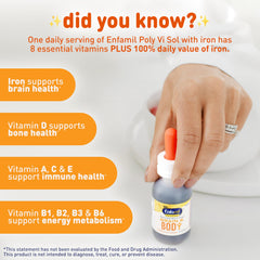 Natural fruit-flavored Enfamil Poly-Vi-Sol drops for infants.