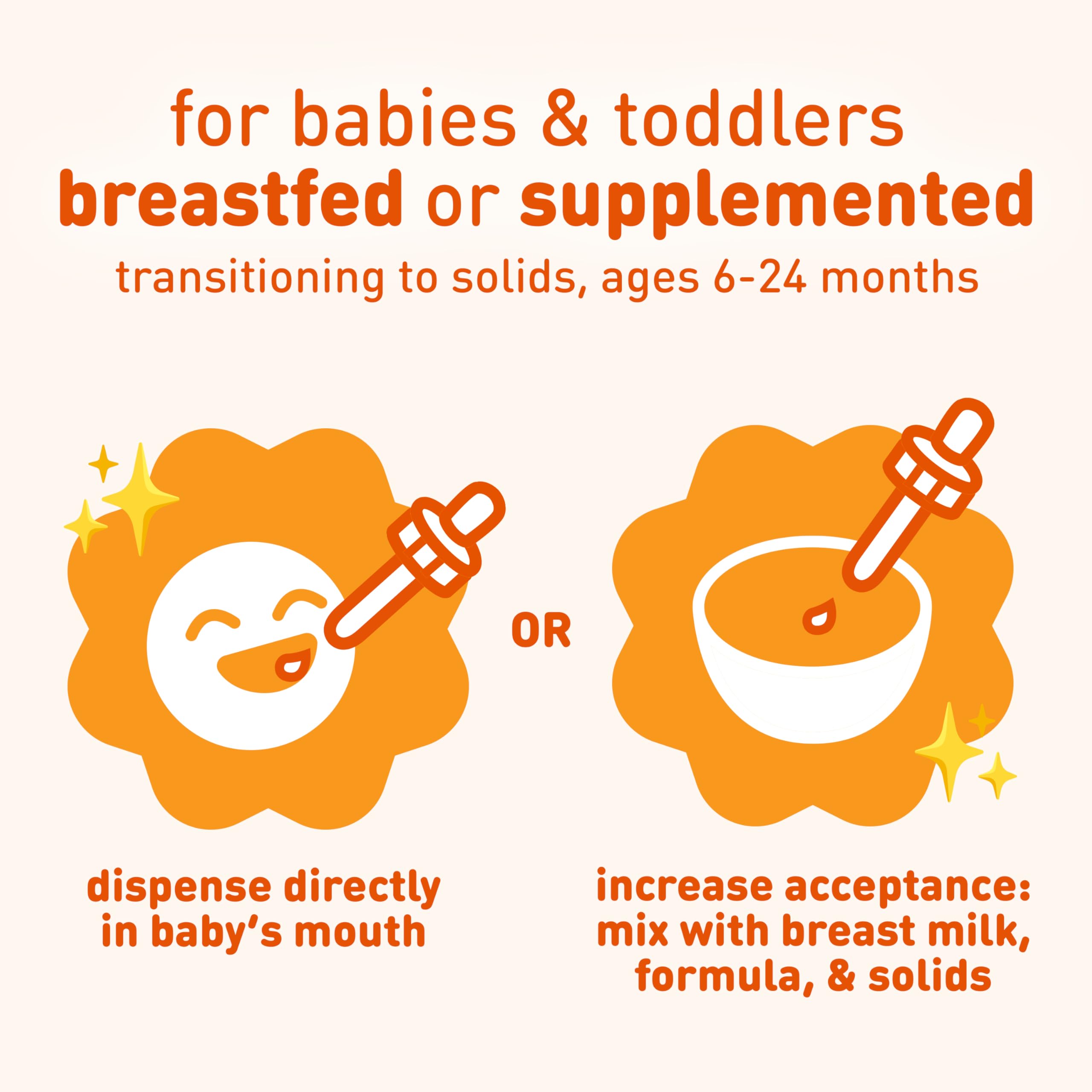 Drops can be mixed into breast milk or formula for smoother acceptance.