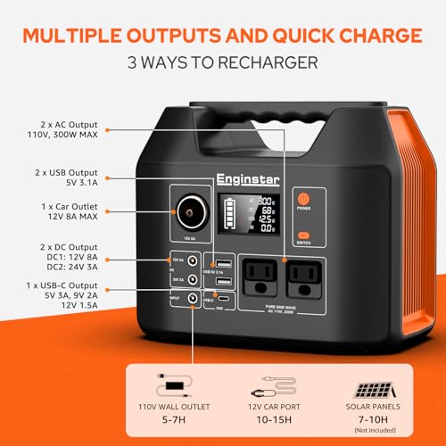 EnginStar charging options highlight AC, USB, and DC ports.
