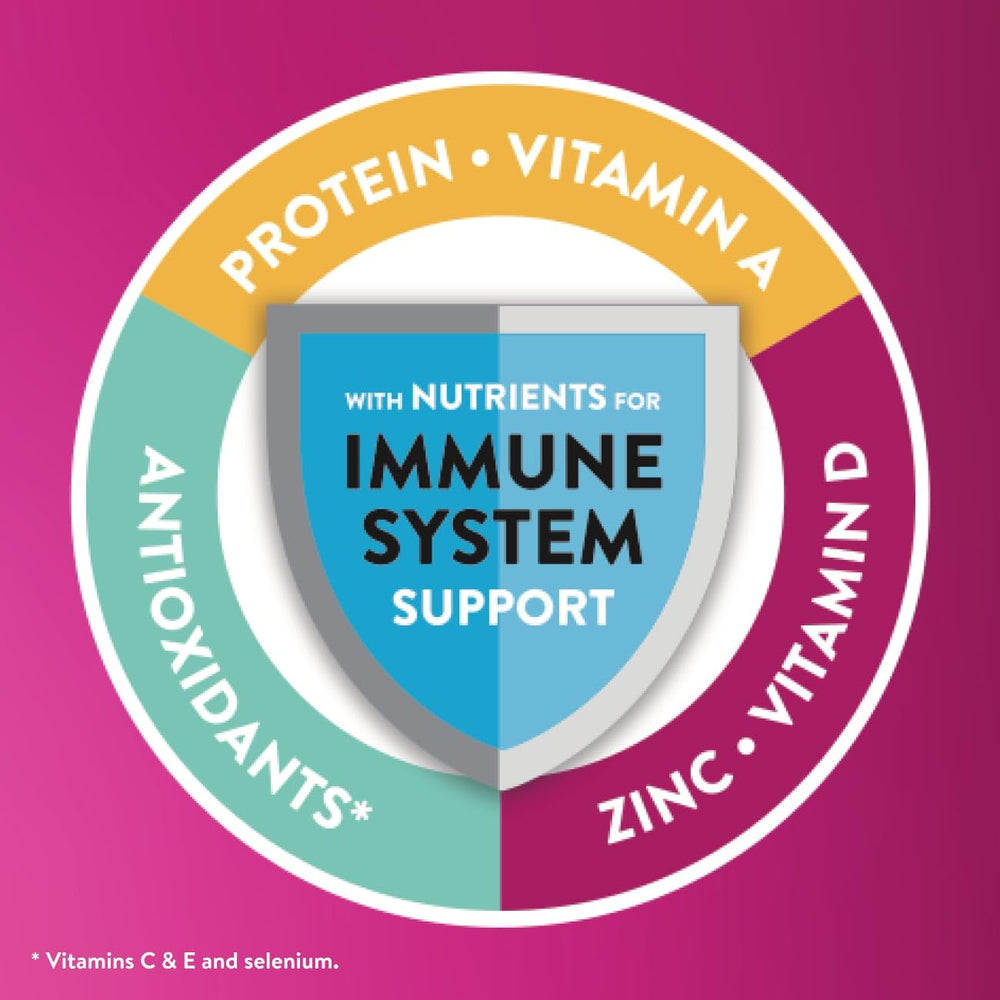 Ensure Complete Strawberry shake fiber content and prebiotic support for digestion