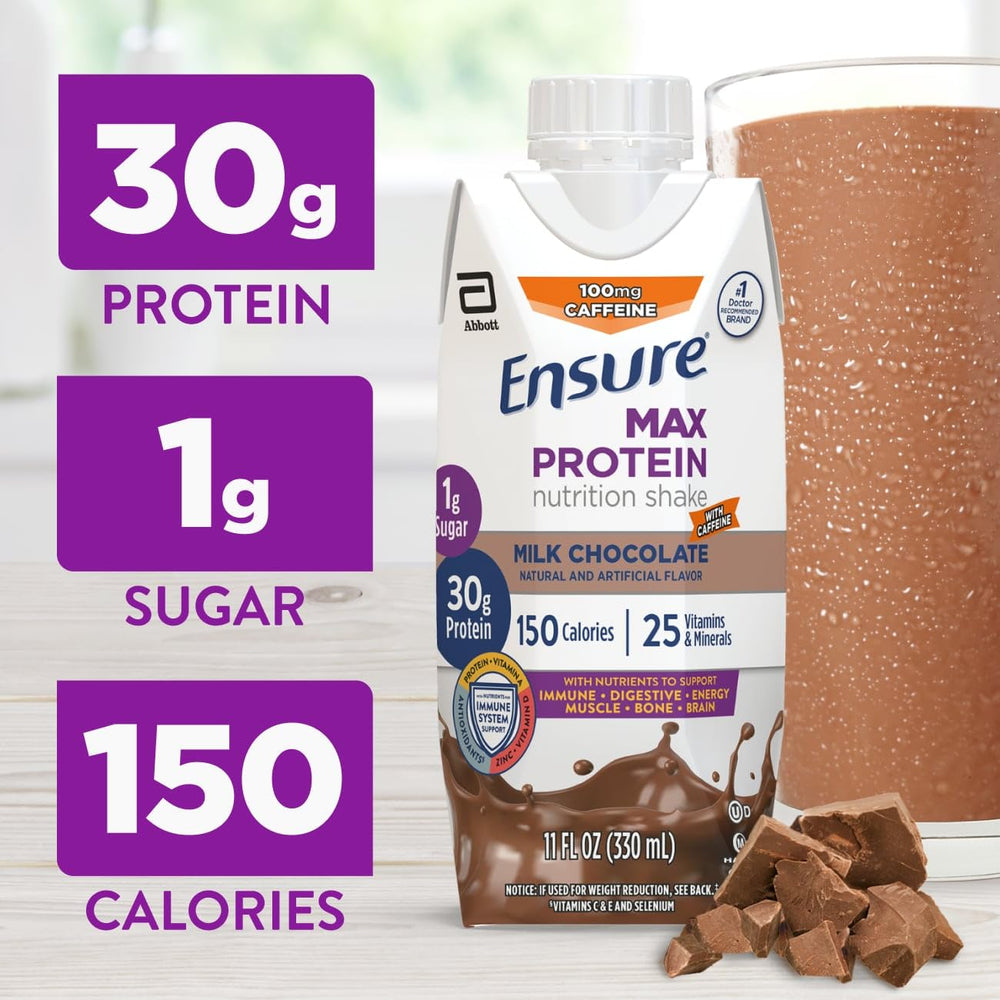 Ensure Max Protein Milk Chocolate pour featuring ready-to-drink nutrition on the go.