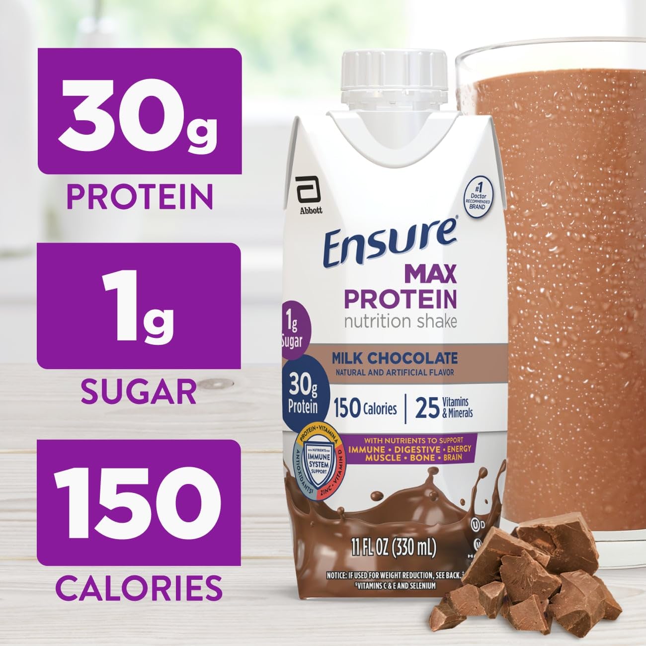 Pouring Ensure Max Protein Shake Milk Chocolate into glass after workout