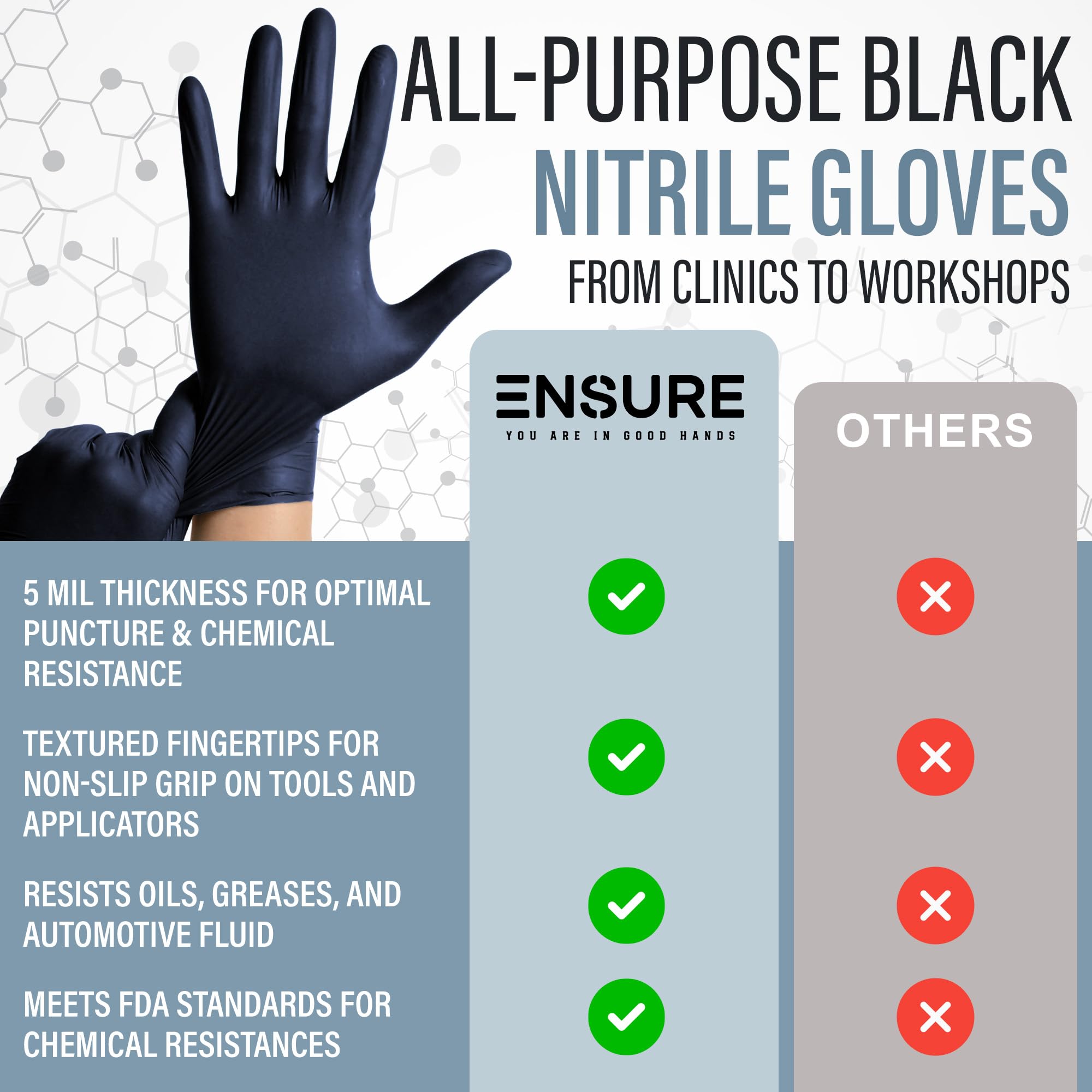 Food-safe Ensure nitrile gloves suitable for handling and prep