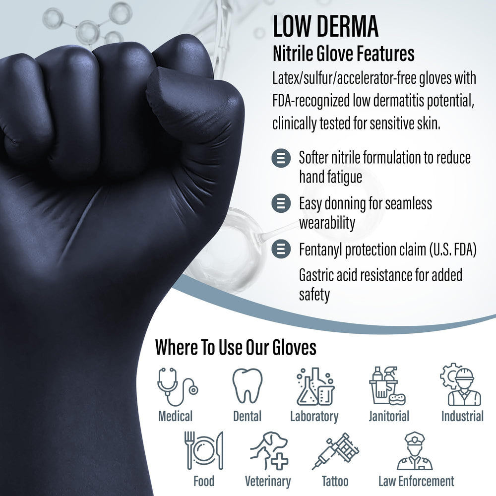Ensure latex-free nitrile gloves for sensitive skin users