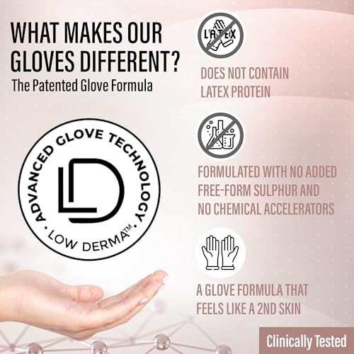 Ensure nitrile gloves with textured fingertips for precise handling