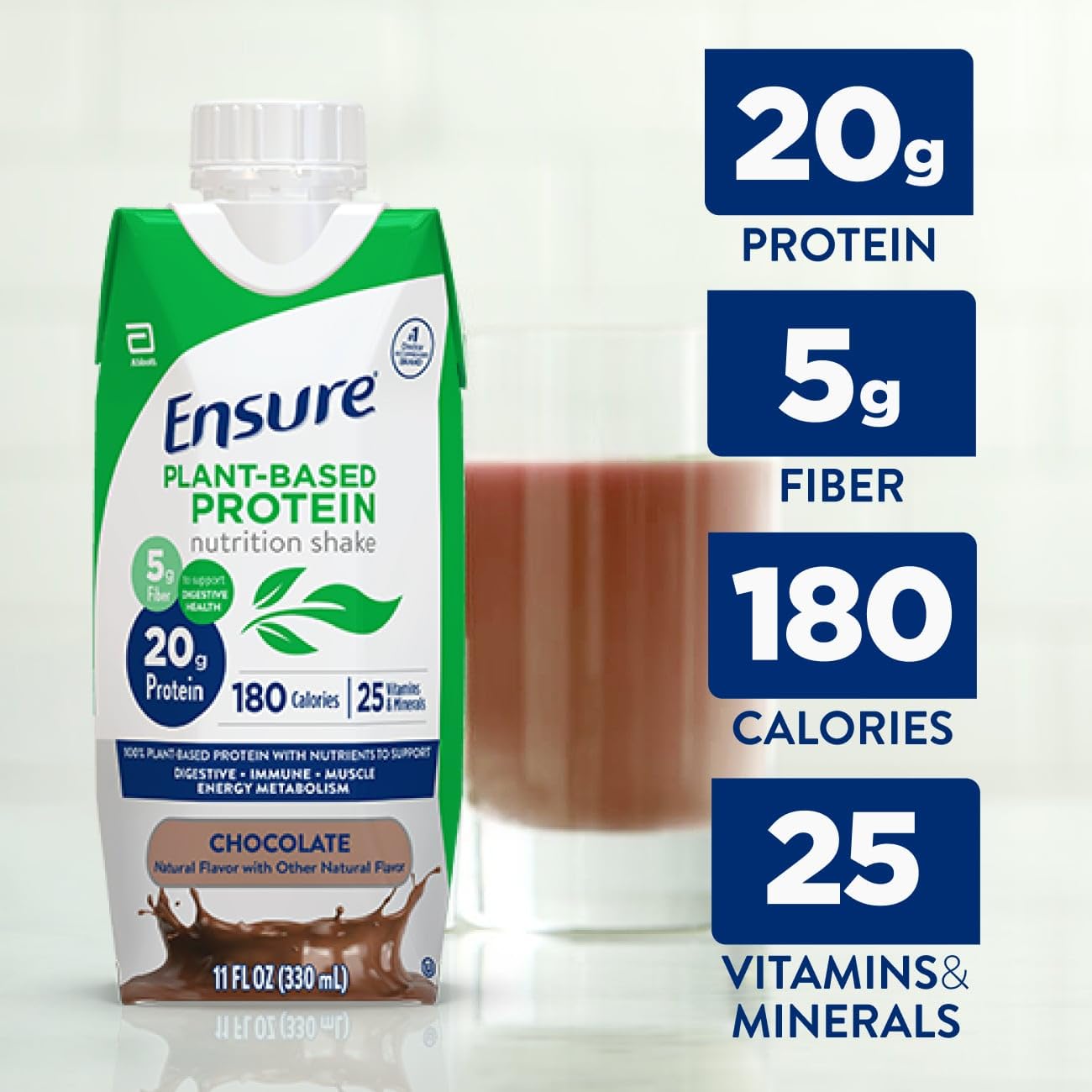 Ensure Plant-Based Protein Shake nutrition facts highlight 20g protein and 5g fiber
