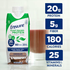 Ensure Plant-Based Protein Shake nutrition facts highlight 20g protein and 5g fiber