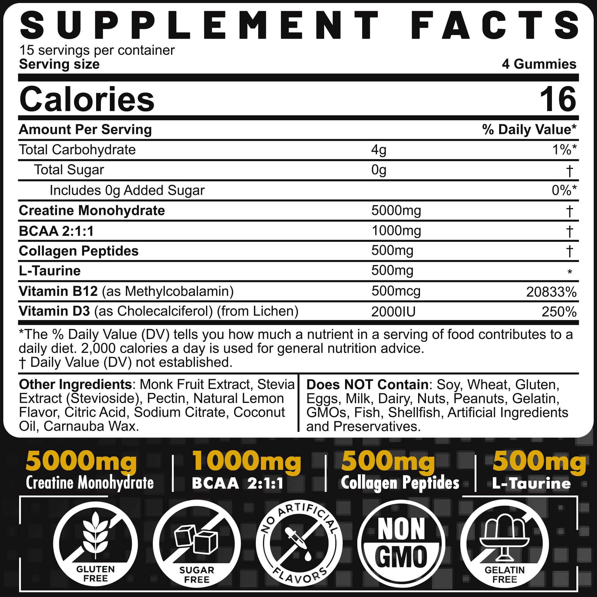 EnvyCure Creatine Monohydrate Gummies chewed daily for easy intake and recovery support