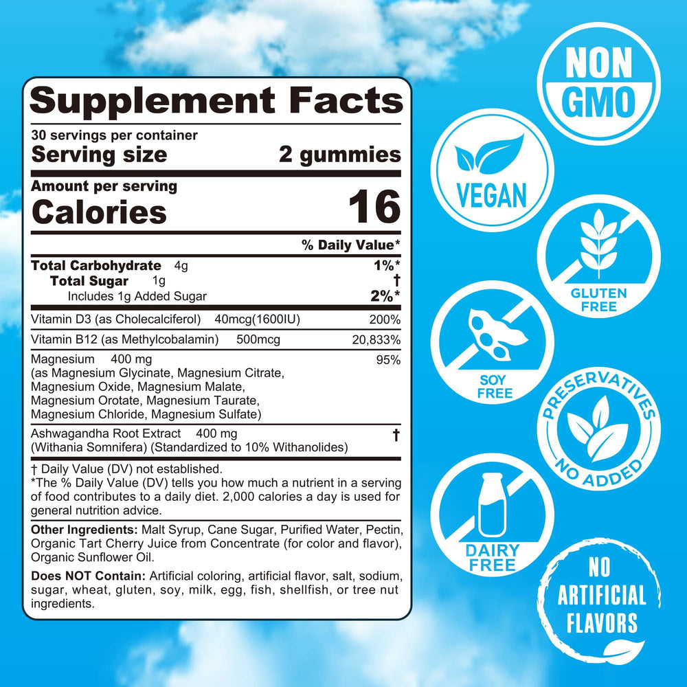 EnvyCure Magnesium Complex Gummies label close-up highlighting 400mg ashwagandha boost