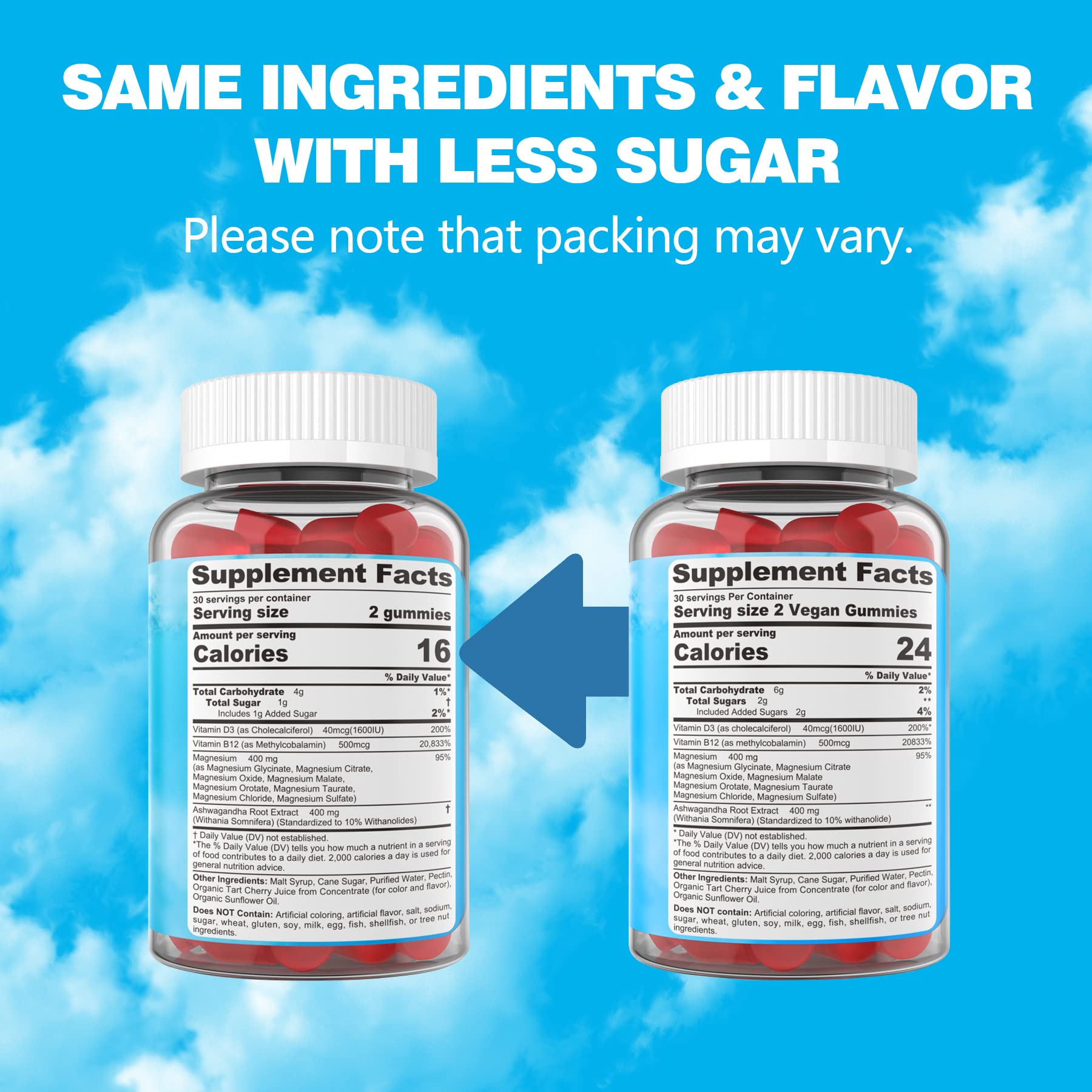 EnvyCure Magnesium Complex Gummies bottle emphasizes convenient, tasty daily use.