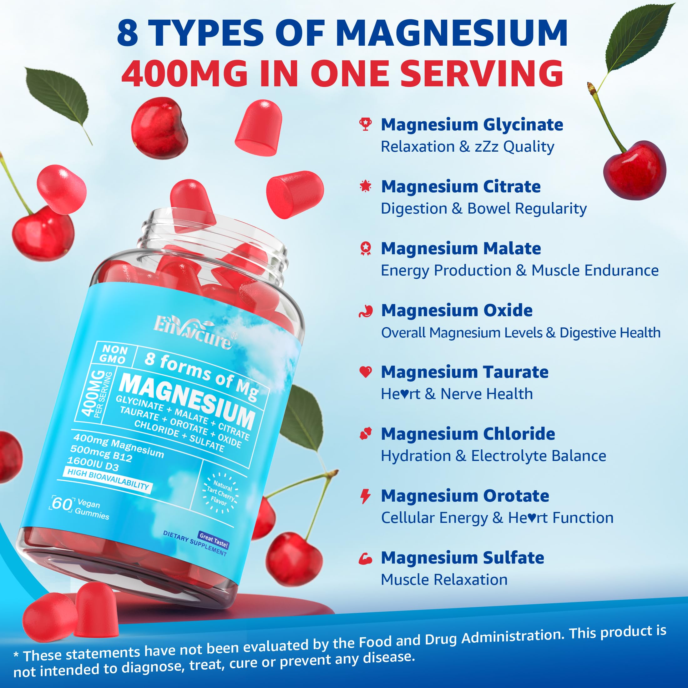EnvyCure Magnesium Complex Gummies ingredients list shows eight magnesium forms