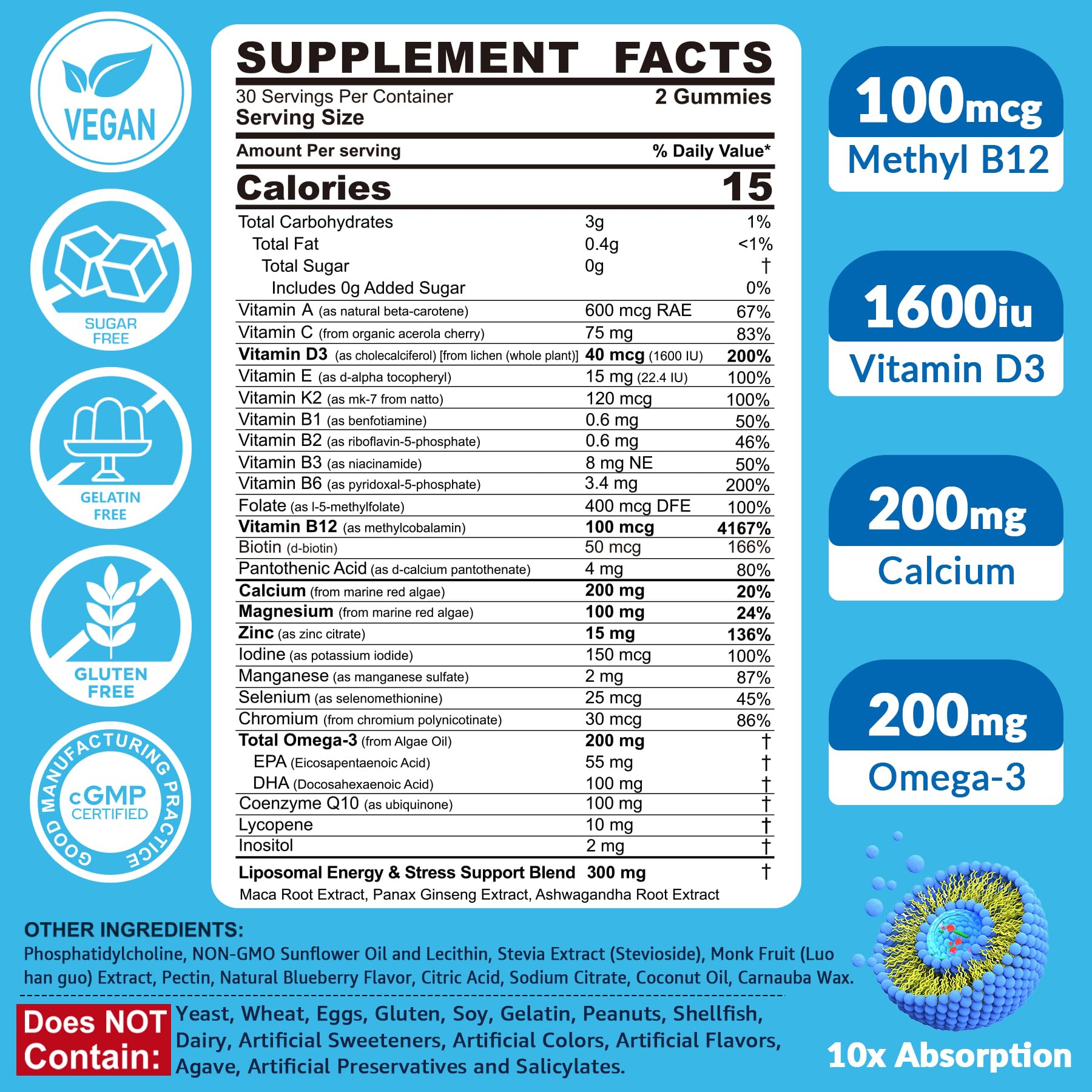 EnvyCure methylated multivitamin gummies bottle back displaying vegan formula and ingredients.