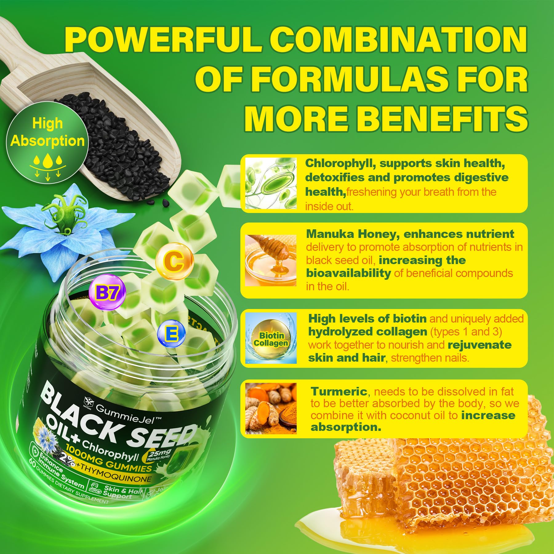 EnvyCure organic cold pressed oil bottle image suggesting pure, high-absorption ingredients