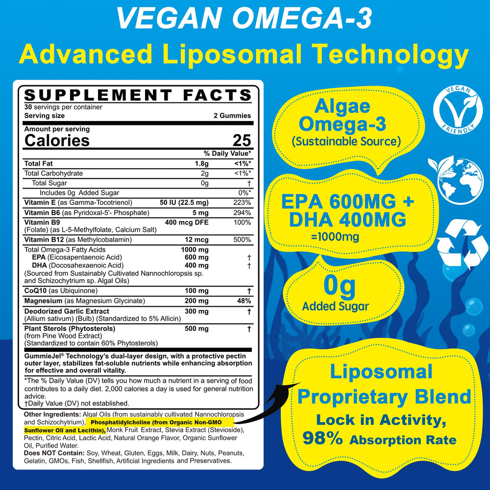 EnvyCure vegan omega-3 gummies on plate for easy daily use