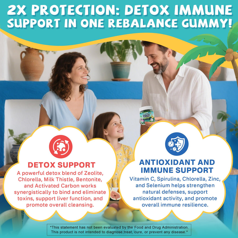 EnvyCure Zeolite Detox Gummies Milk Thistle ingredient panel detail