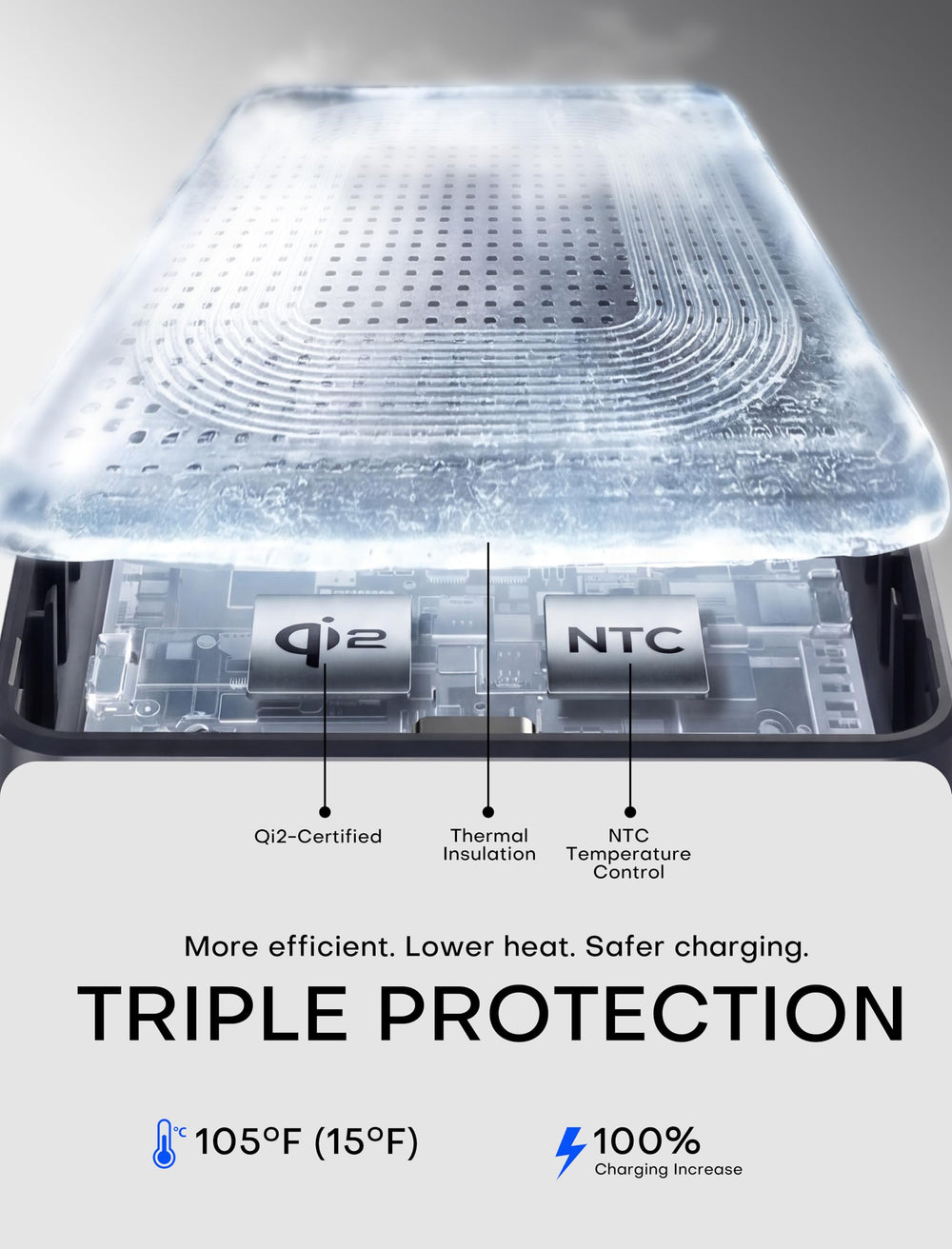 Enyneo Qi2 safety LED indicator showing power level