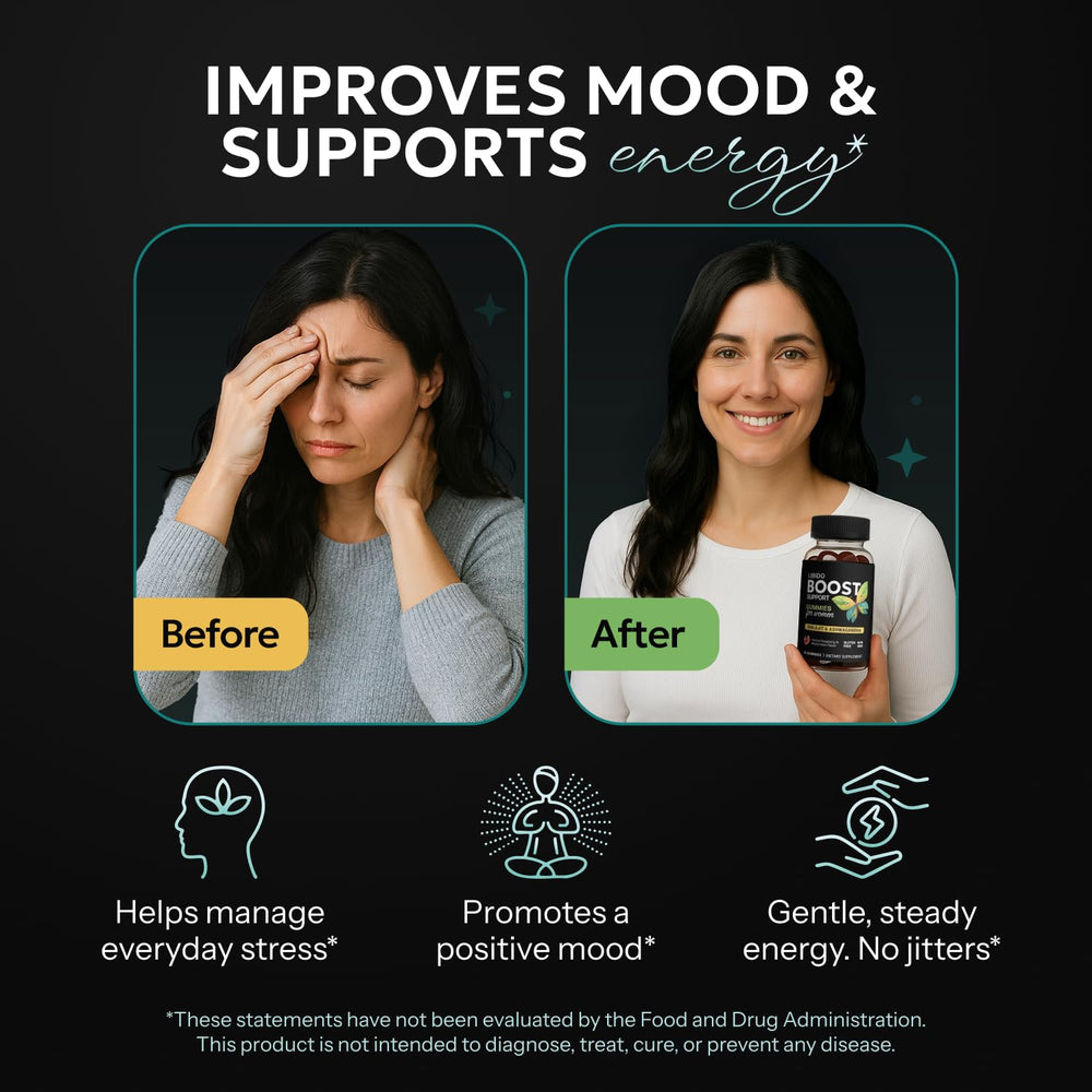 Enyvia Libido Gummies ingredients label, featuring Shilajit and Ashwagandha.