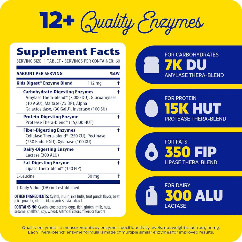 Enzymedica Kids Digest chewables after meals with fruit-punch flavor.