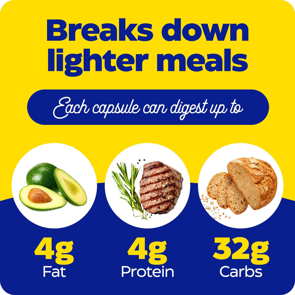 Digest Basic dosage guide illustration suggesting one capsule per meal.