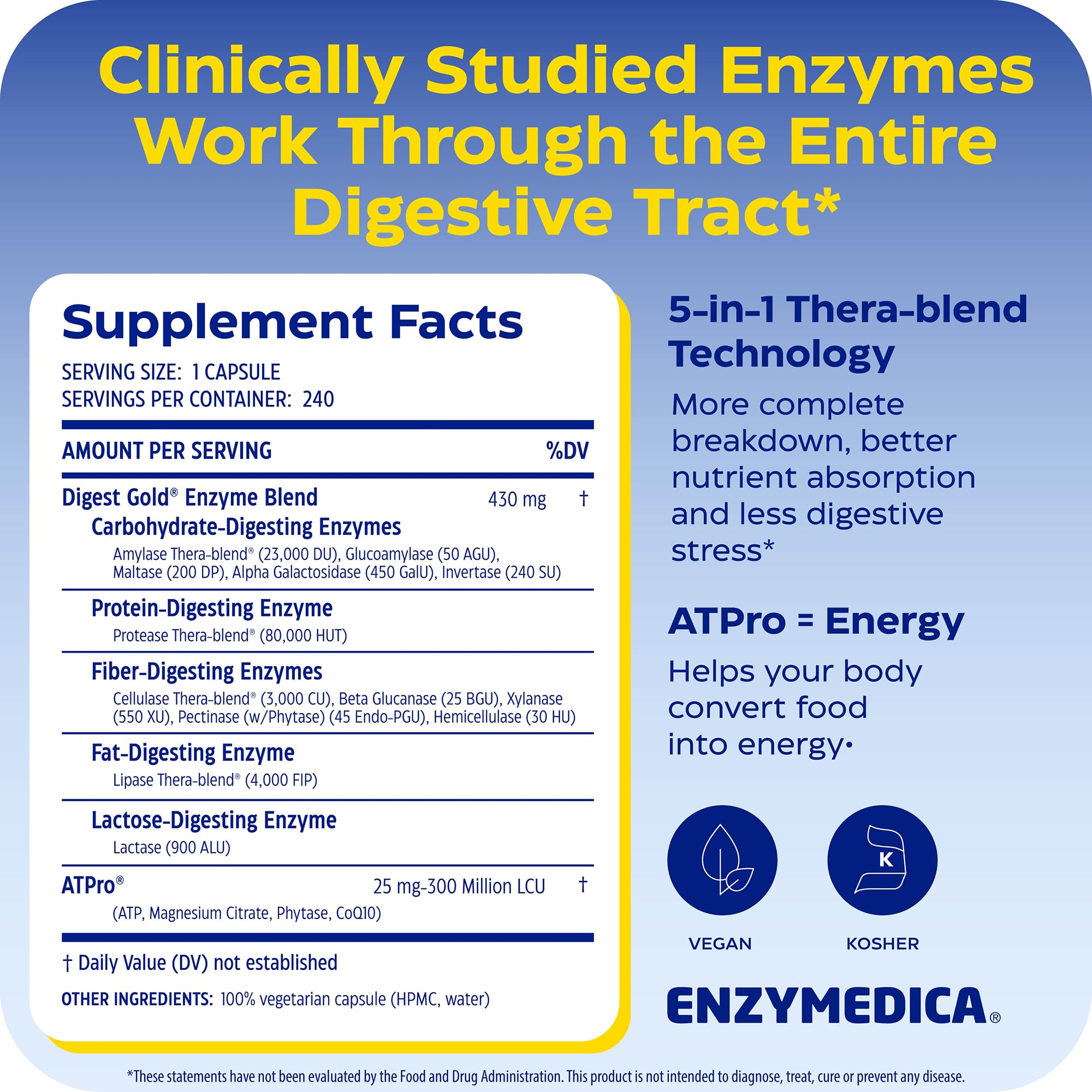Enzymedica Digest Gold ATPro bottle pour highlights ready-to-use capsules.
