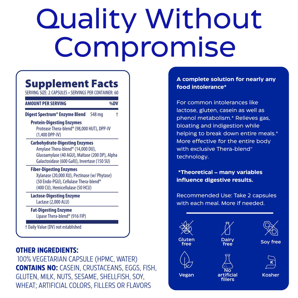Enzymedica Digest Spectrum packaging box shows product details.