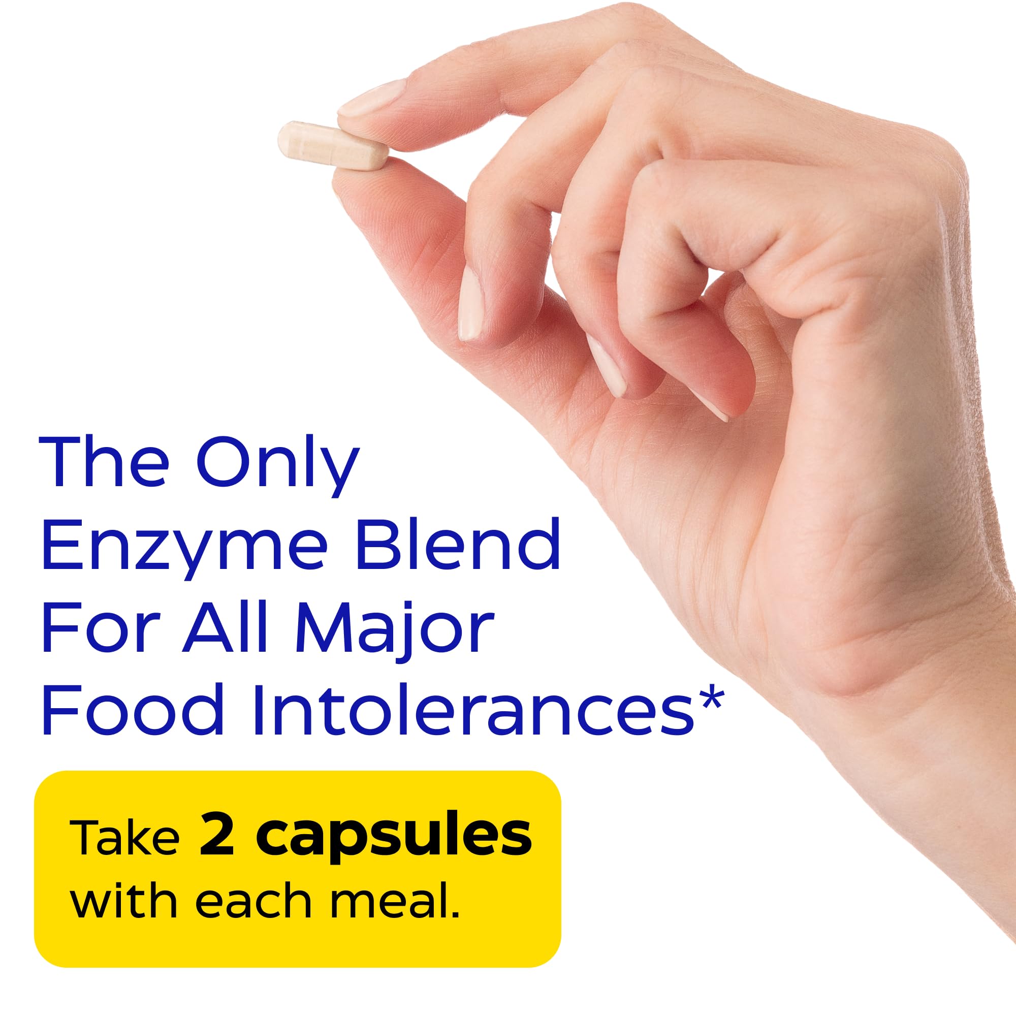 Enzymedica Digest Spectrum Thera-blend graphic illustrates broad enzyme coverage.