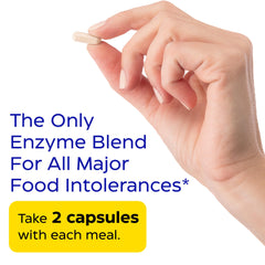 Enzymedica Digest Spectrum Thera-blend graphic illustrates broad enzyme coverage.