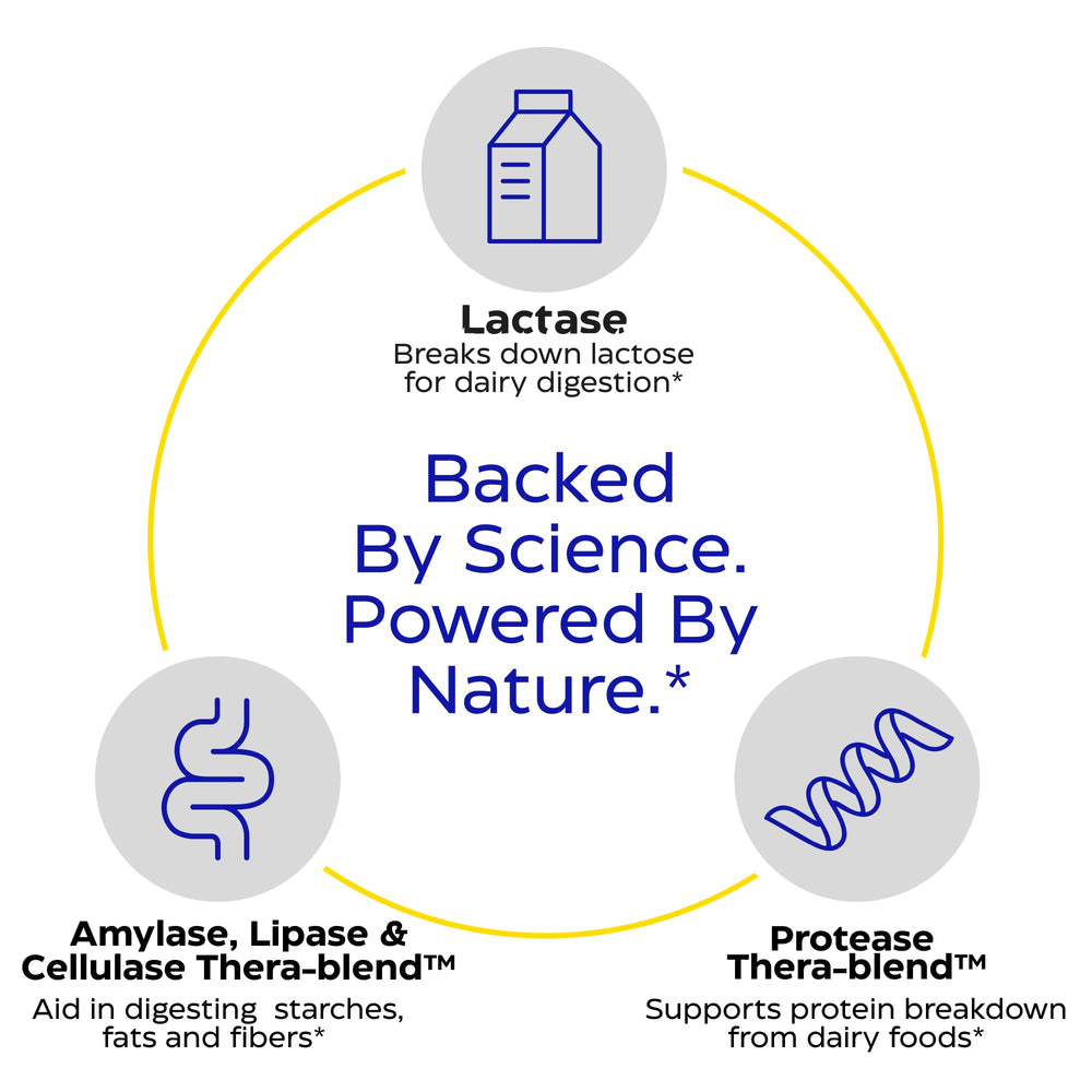 Pills in hand, convenient dairy digestion aid for meals.