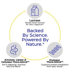 Pills in hand, convenient dairy digestion aid for meals.