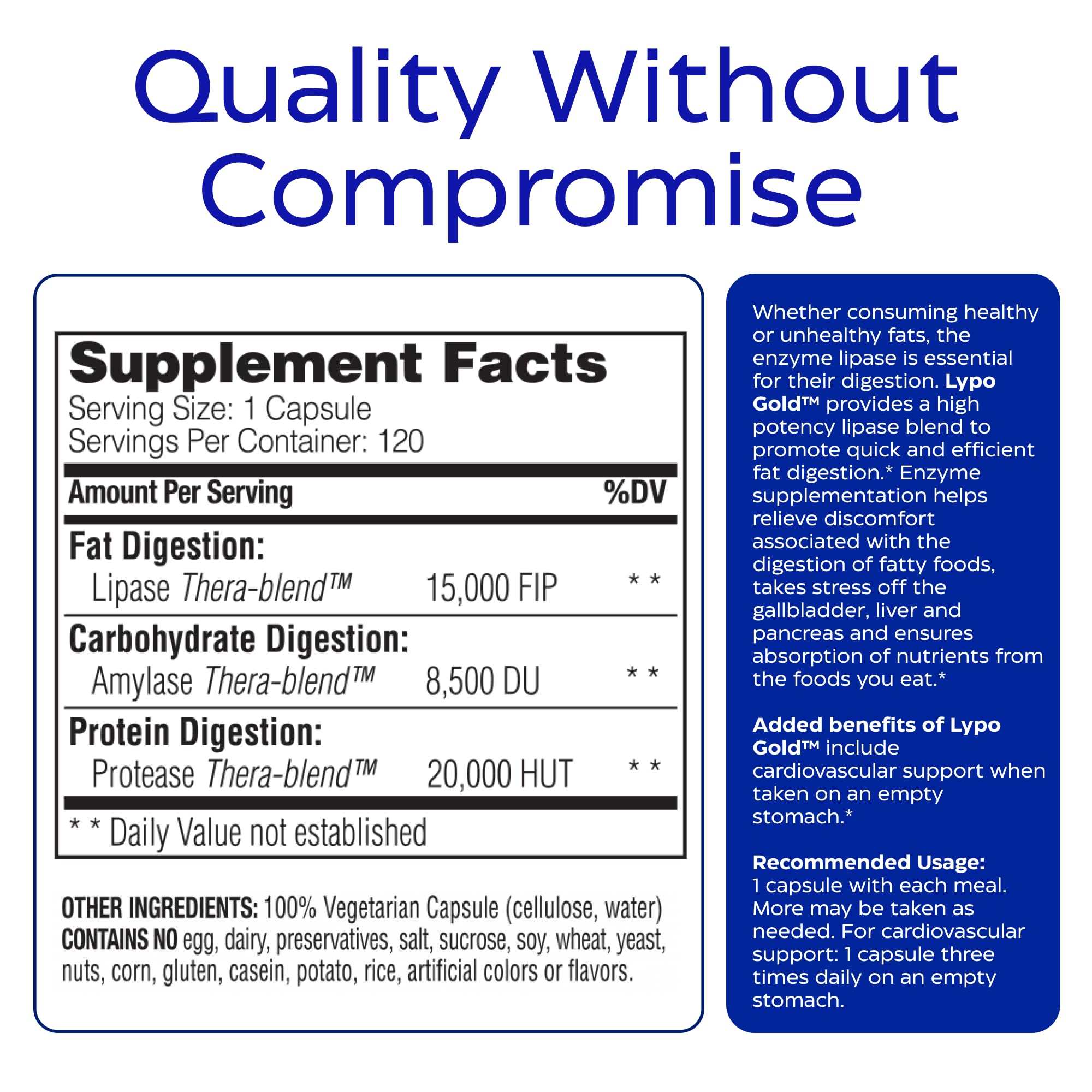 Ingredient list view of Lypo Gold digestive enzyme blend