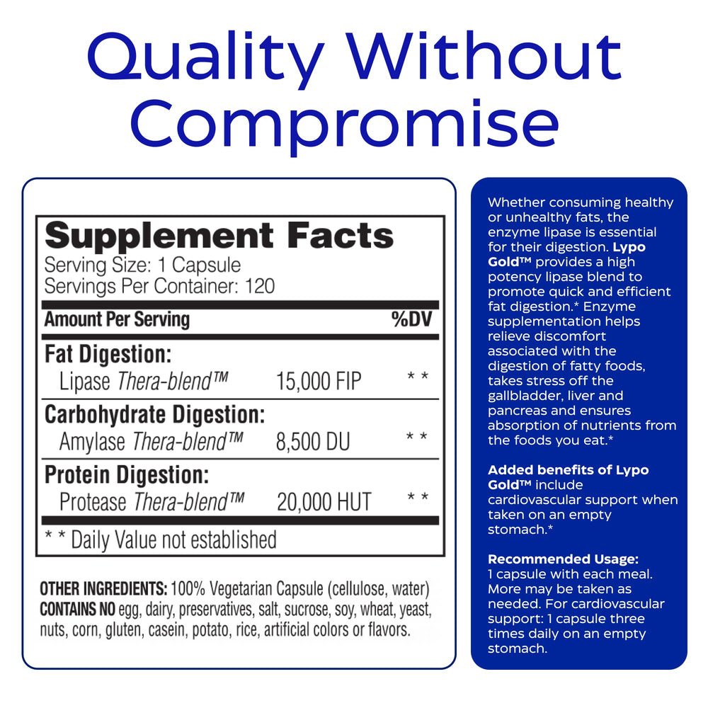 Ingredient list view of Lypo Gold digestive enzyme blend