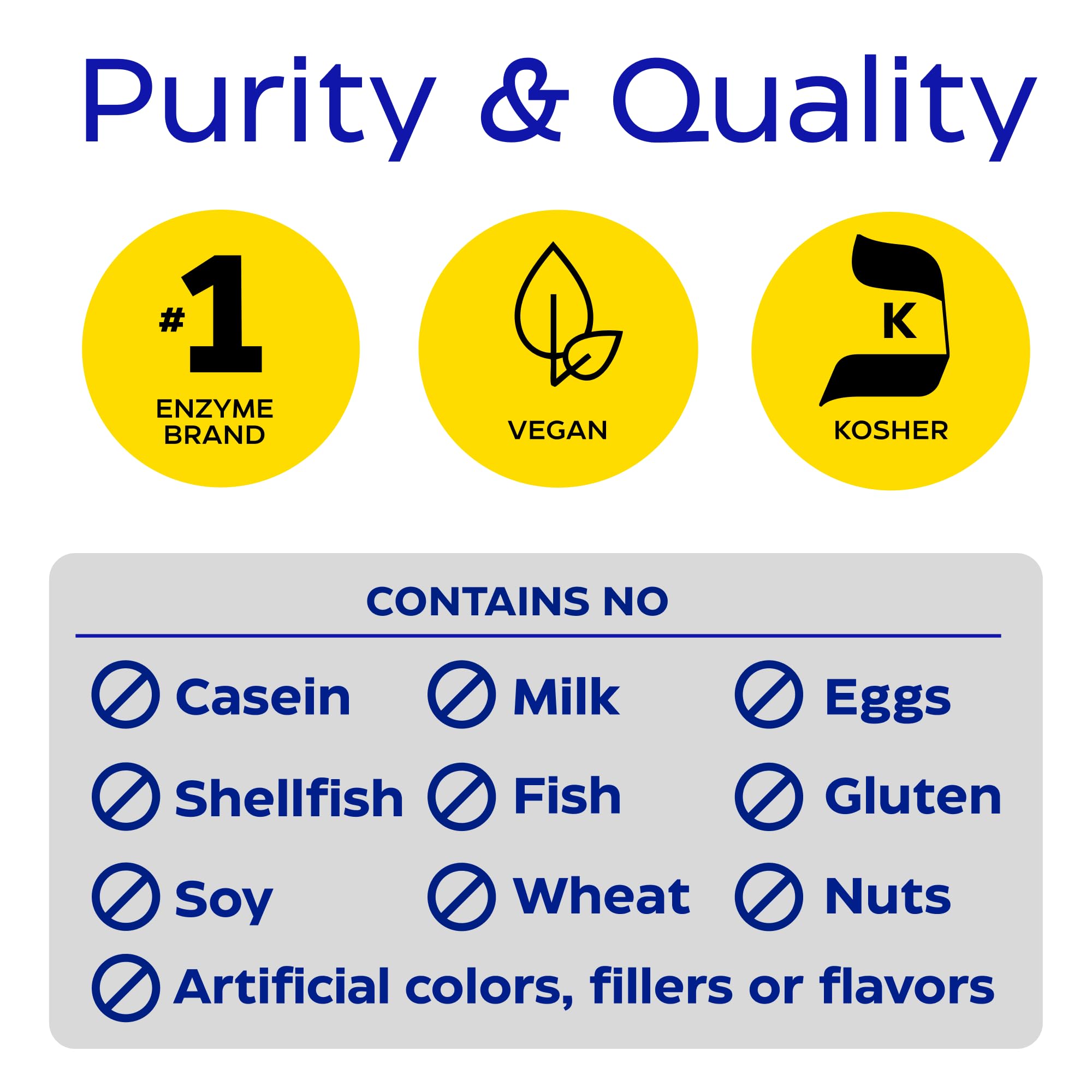Vegan keto friendly icons on Enzymedica Lypo Gold packaging